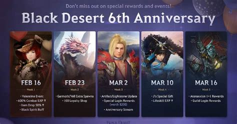 bdo live stream|Black Desert's 6th Year Anniversary Live Stream! .